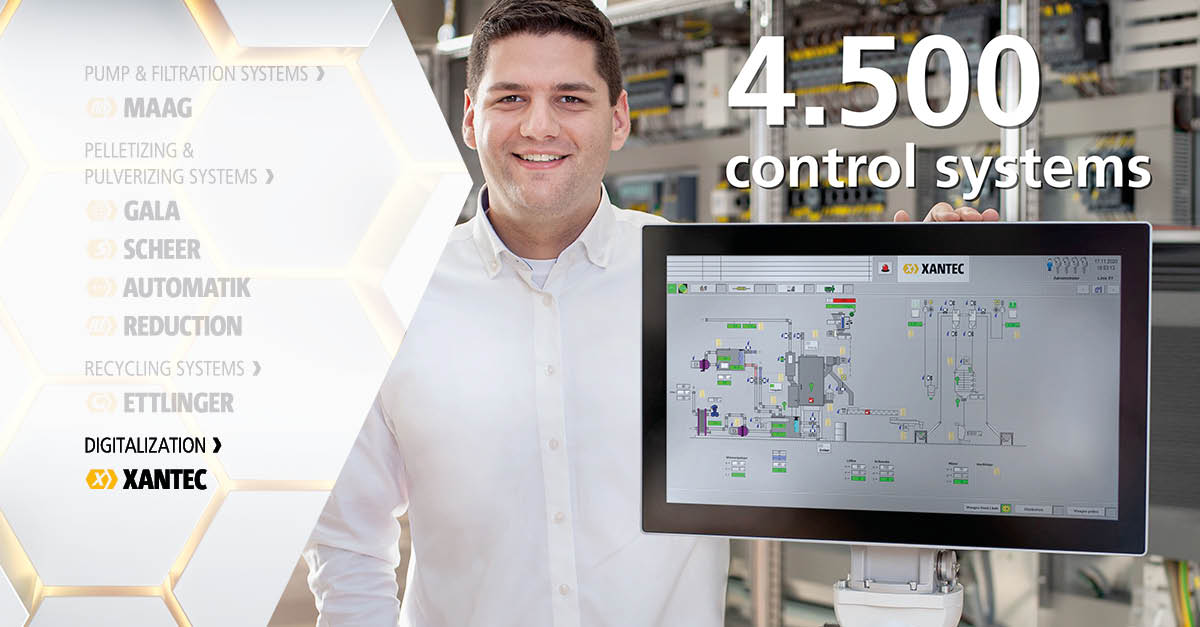 MAAG Road2K Installed Base - 4.500 control systems